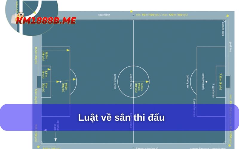 Luật Chơi Bóng Đá – Tìm Hiểu Đầy Đủ Các Luật Cơ Bản Hiện Nay Luật về sân thi đấu